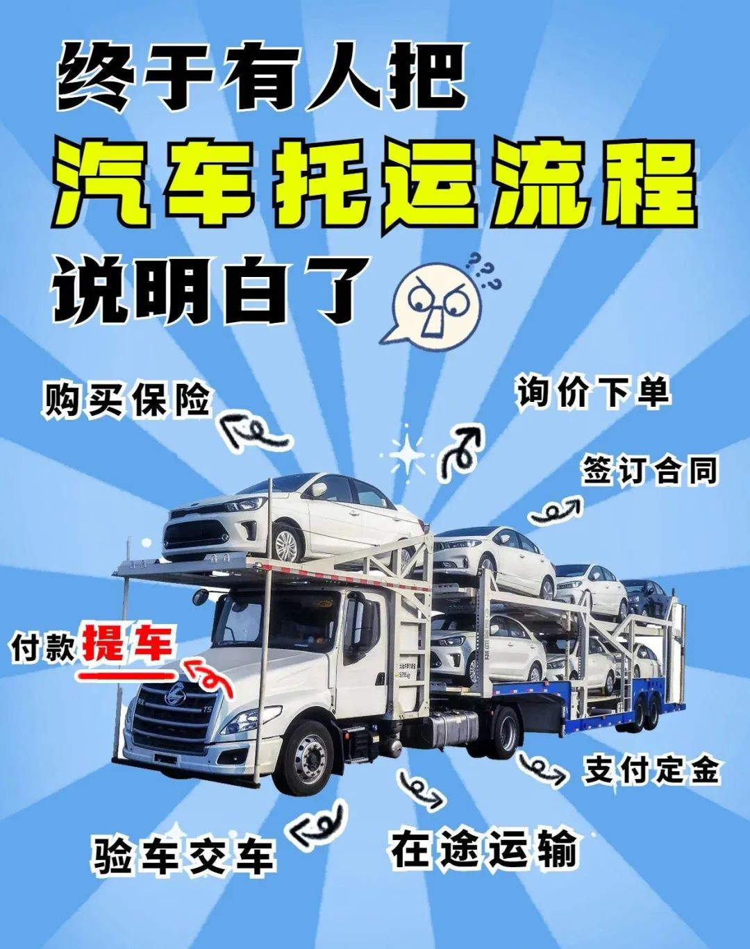 有需要托托運(yùn)的車(chē)主，需要向托運(yùn)車(chē)輛服務(wù)公司提供托運(yùn)車(chē)輛的合法證件，例如車(chē)輛產(chǎn)權(quán)證等，證明托運(yùn)的車(chē)輛是自己合法的車(chē)輛，可以選擇車(chē)輛托運(yùn)服務(wù)，如果想要托運(yùn)車(chē)輛的車(chē)主不能提供汽車(chē)所有權(quán)證件，不能證明托運(yùn)車(chē)輛的來(lái)源，對(duì)于可疑委托運(yùn)輸?shù)能?chē)輛，汽車(chē)托運(yùn)公司都會(huì)拒絕提供車(chē)輛托運(yùn)服務(wù)。